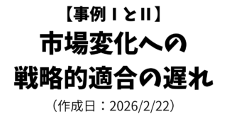 「市場変化への戦略的適合の遅れ」演習問題